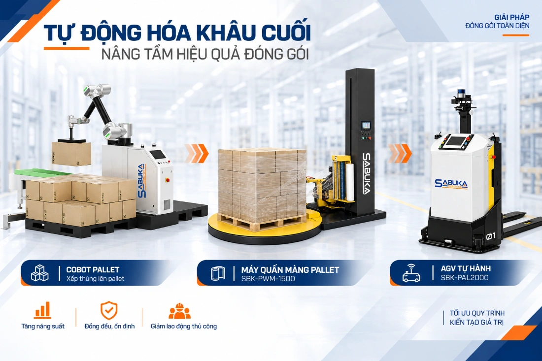 Giải pháp dây chuyền sản xuất vật liệu xây dựng khâu đóng gói tự động