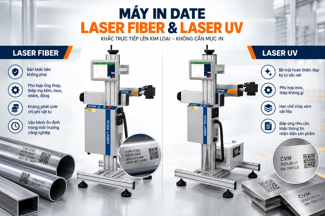 Giải pháp in date code và truy xuất nguồn gốc trong dây chuyền sản xuất ống thép