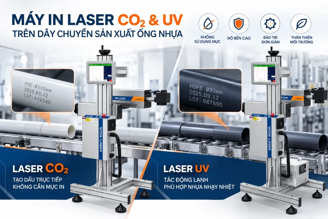 Máy in Laser CO₂ & UV trên dây chuyền sản xuất ống nhựa