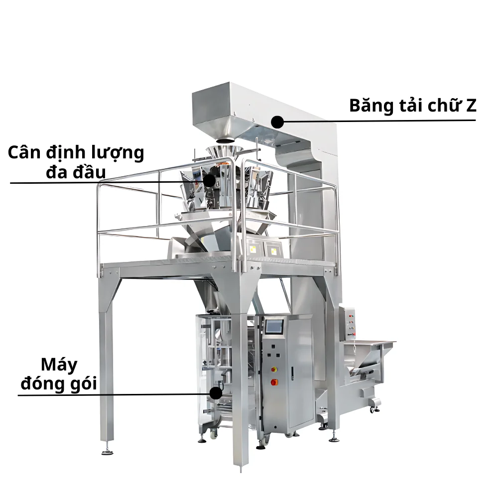 Có thể tích hợp các máy móc thiết bị khác đi kèm để tối ưu sản xuất