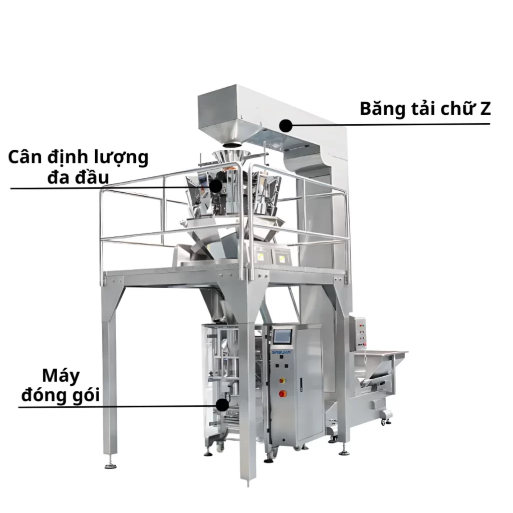 Có thể tích hợp các máy móc thiết bị khác đi kèm để tối ưu sản xuất