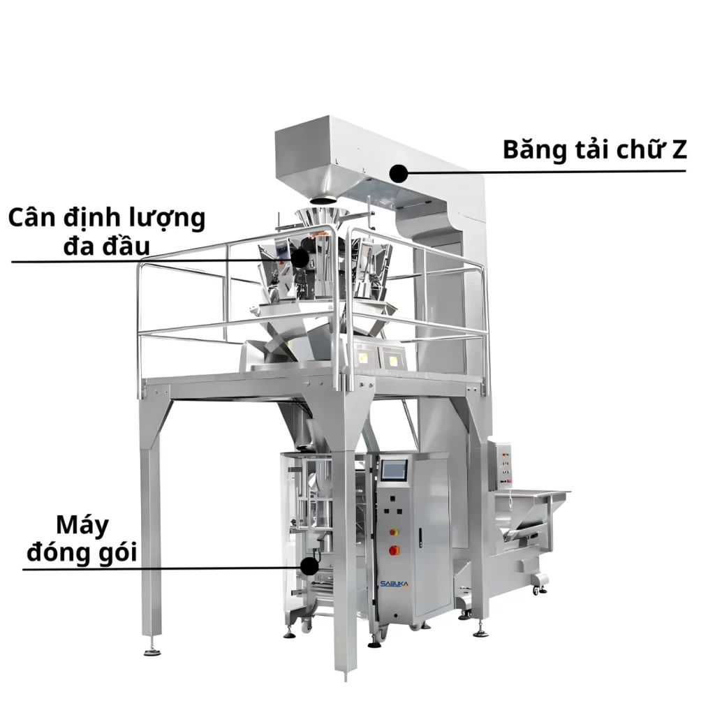 Có thể tích hợp các máy móc thiết bị khác đi kèm để tối ưu sản xuất