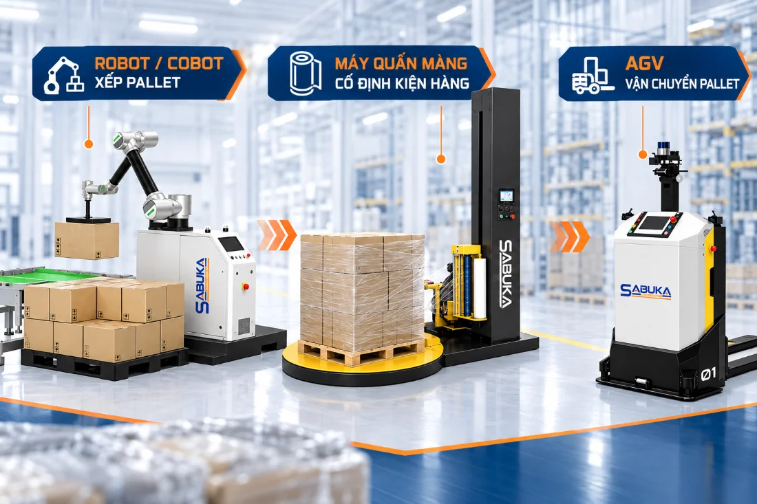 Tự động hóa đóng thùng, xếp pallet và vận chuyển trong kho lạnh