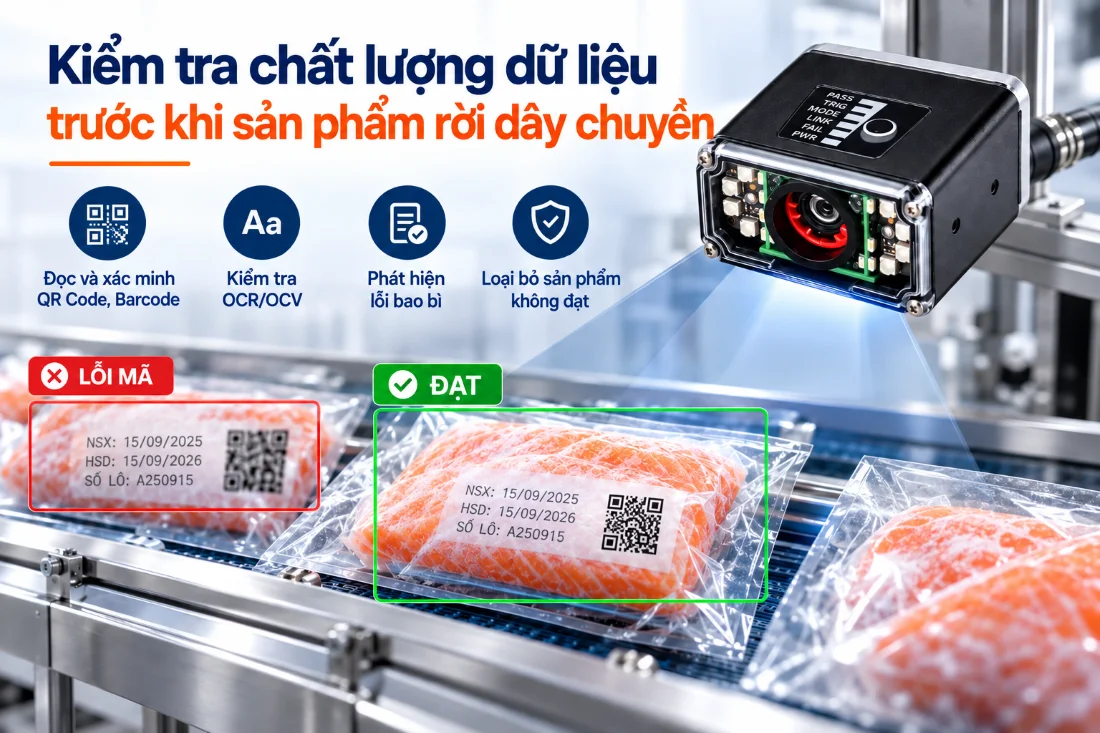 Kiểm tra chất lượng dữ liệu trước khi sản phẩm rời dây chuyền sản xuất thực phẩm đông lạnh