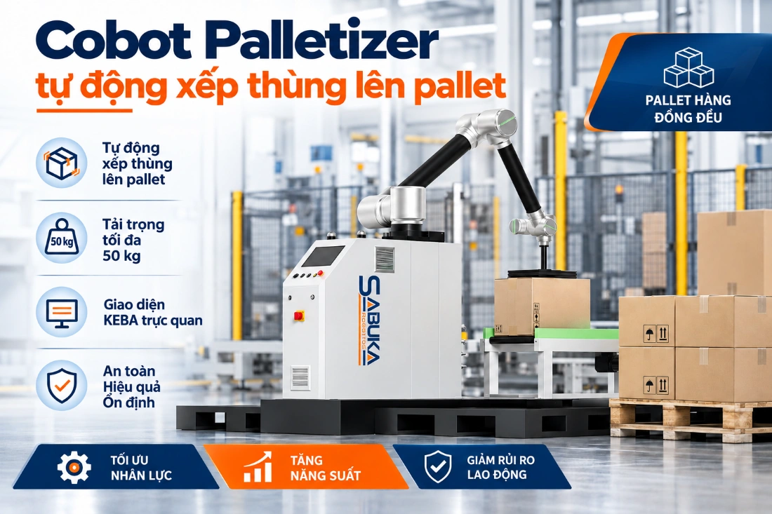 Giải pháp tự động hóa đóng gói cuối dây chuyền sản xuất dây cáp điện