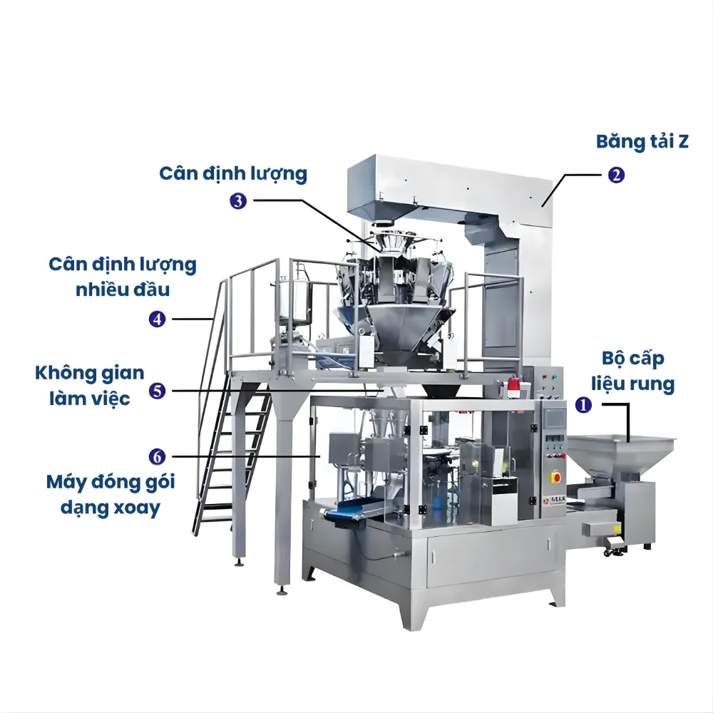 Cấu tạo chi tiết của máy đóng gói cân định lượng
