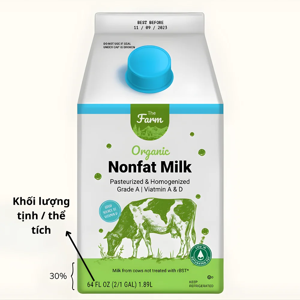 Những thông tin cần có trên bao bì sản phẩm đóng gói đạt chuẩn