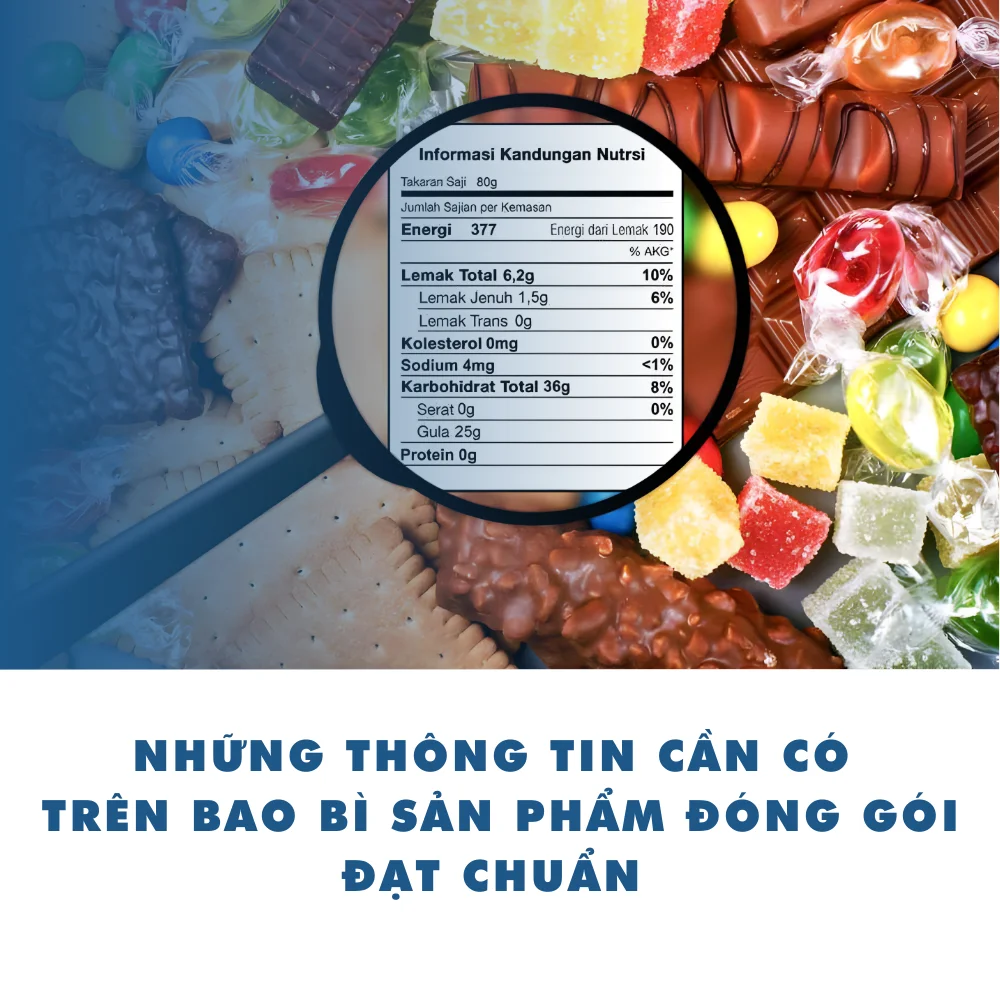 Những thông tin cần có trên bao bì sản phẩm đóng gói đạt chuẩn