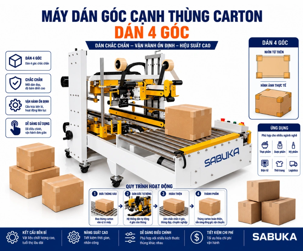 Dễ dàng tích hợp vào dây chuyền sản xuất tự động