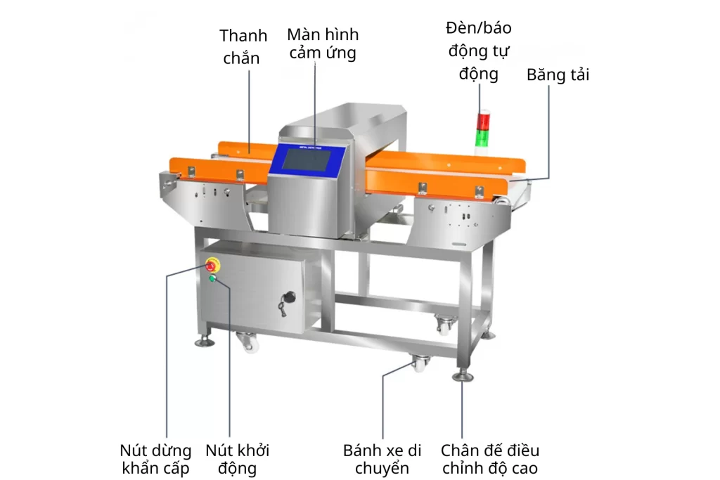 Cấu tạo máy dò kim loại trong thủy sản chi tiết