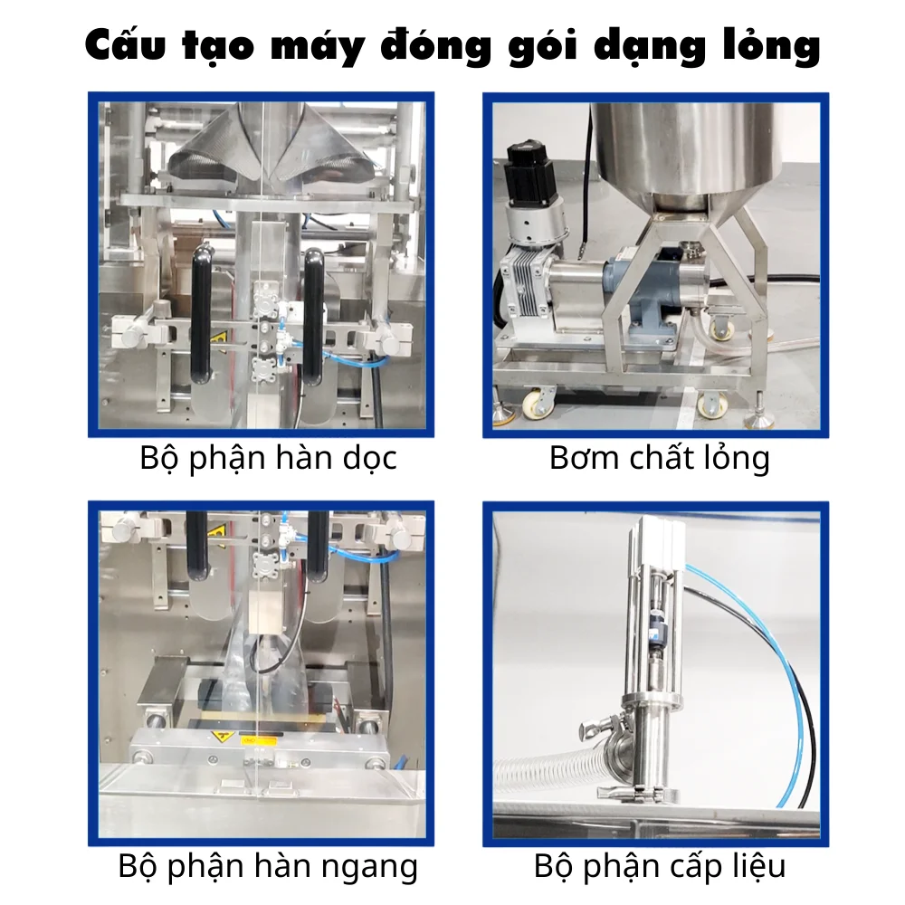 Cấu tạo máy đóng gói: Phân tích chi tiết từng bộ phận từ A–Z