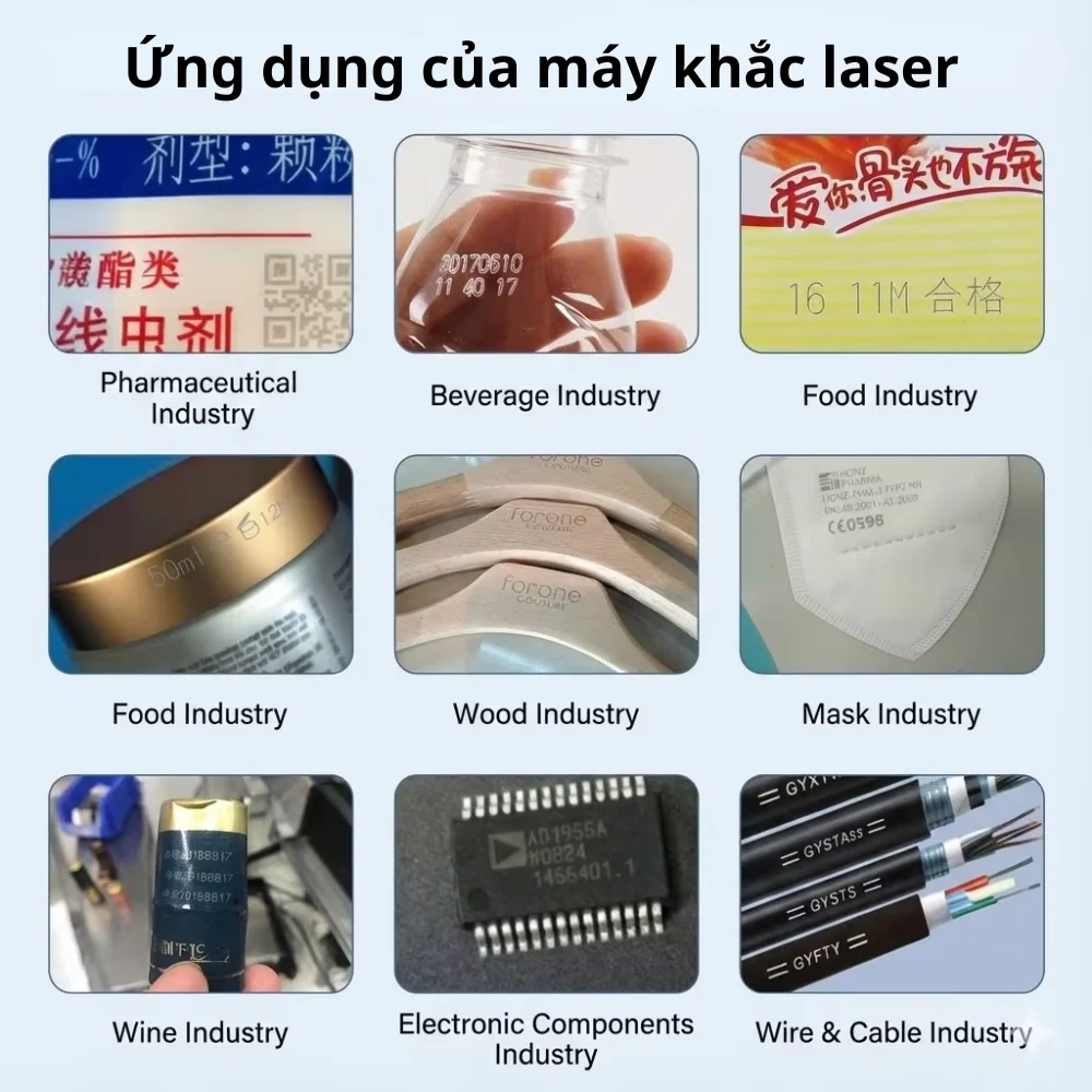 máy khắc laser ngày càng được ứng dụng rộng rãi trong nhiều ngành sản xuất hiện đại