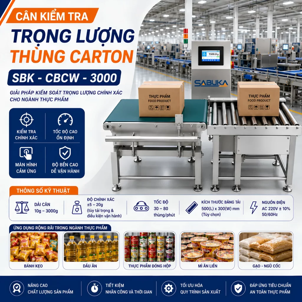 Kiểm soát chất lượng sản phẩm đảm bảo trách sai sót giảm thiểu rủi ro khiếu nại và hoàn trả
