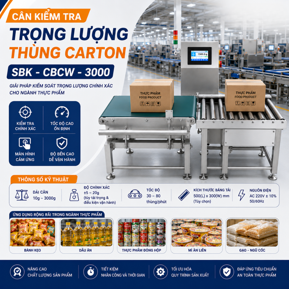 Kiểm soát chất lượng sản phẩm đảm bảo trách sai sót giảm thiểu rủi ro khiếu nại và hoàn trả