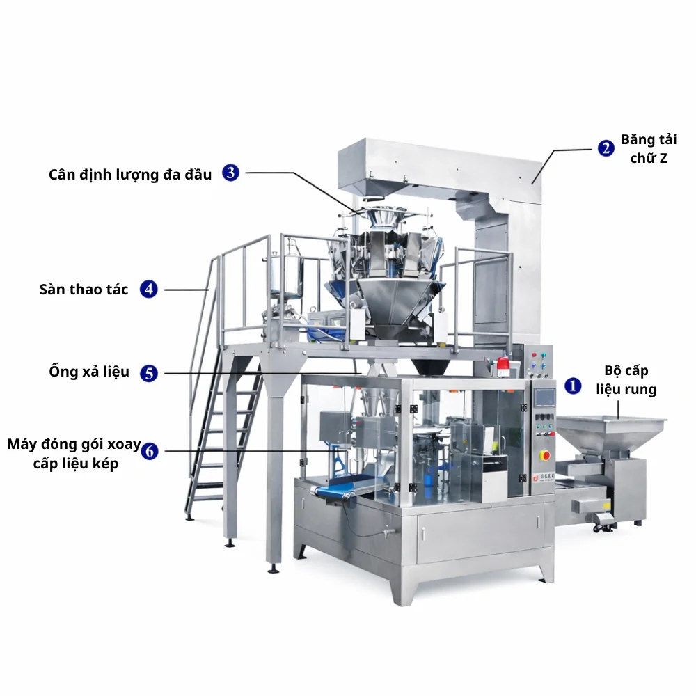 Hệ thống cân định lượng đóng gói trái cây sấy đạt chuẩn HCM