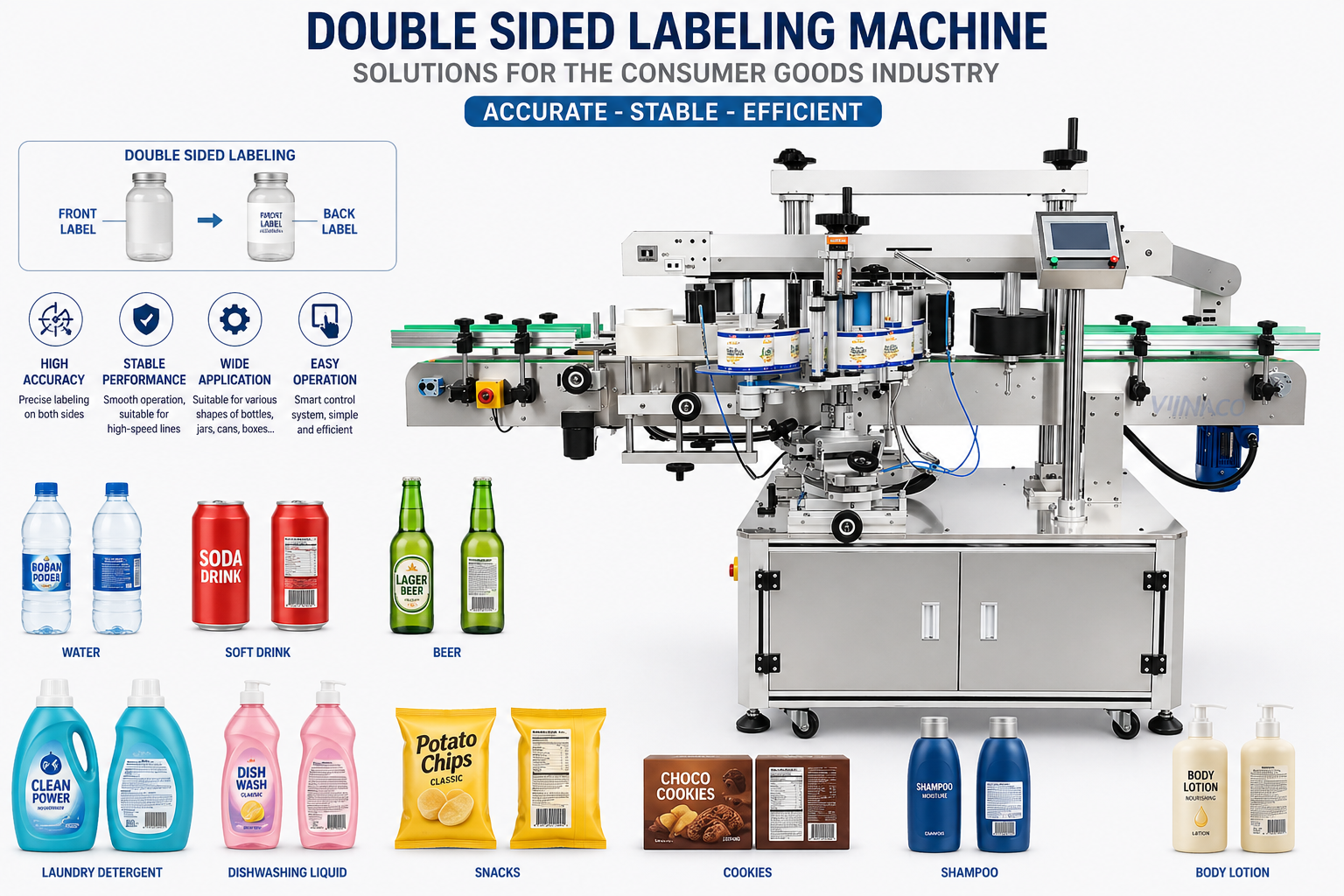 Professional comprehensive solutions for the consumer goods industry.