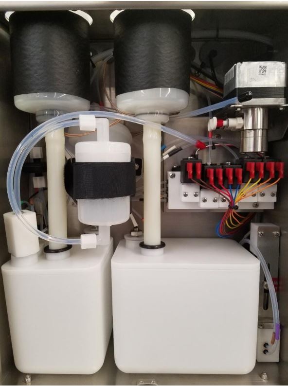 BestCode 87 Date Code Inkjet Printer