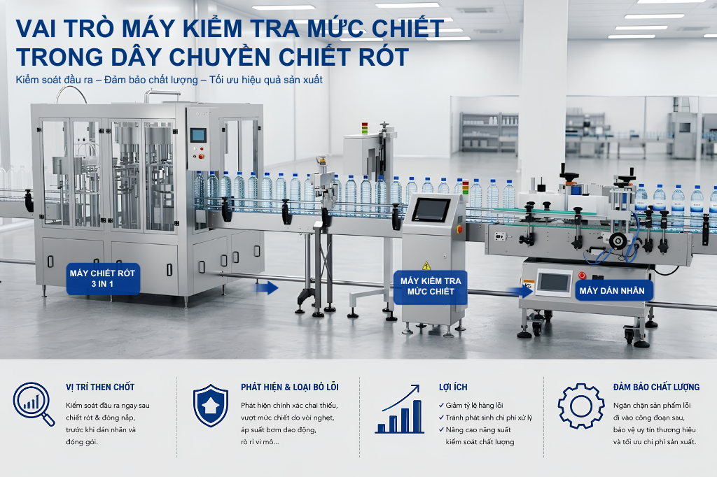 Vai trò máy kiểm tra mức chiết trong dây chuyền chiết rót