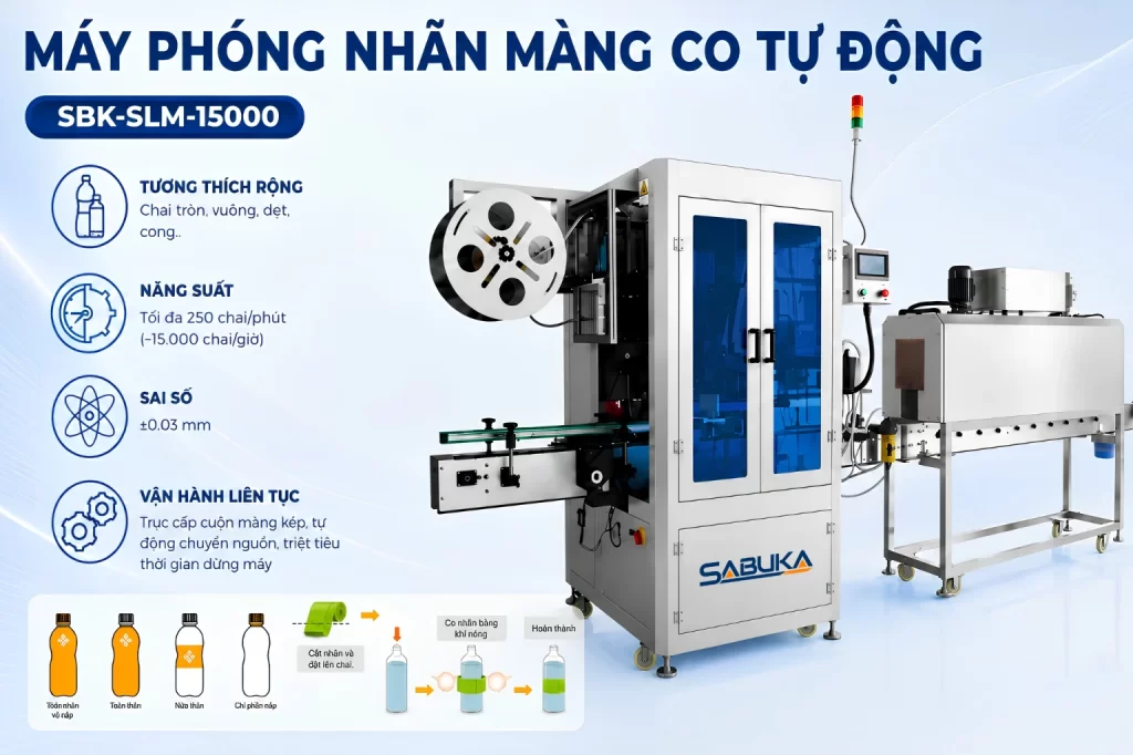 Máy phóng nhãn màng co trong dây chuyền sản xuất