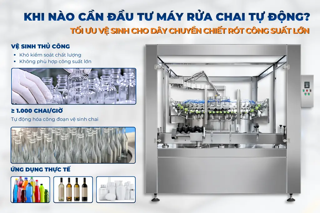 Đầu tư máy rửa chai lọ thủy tinh trong dây chuyền chiết rót