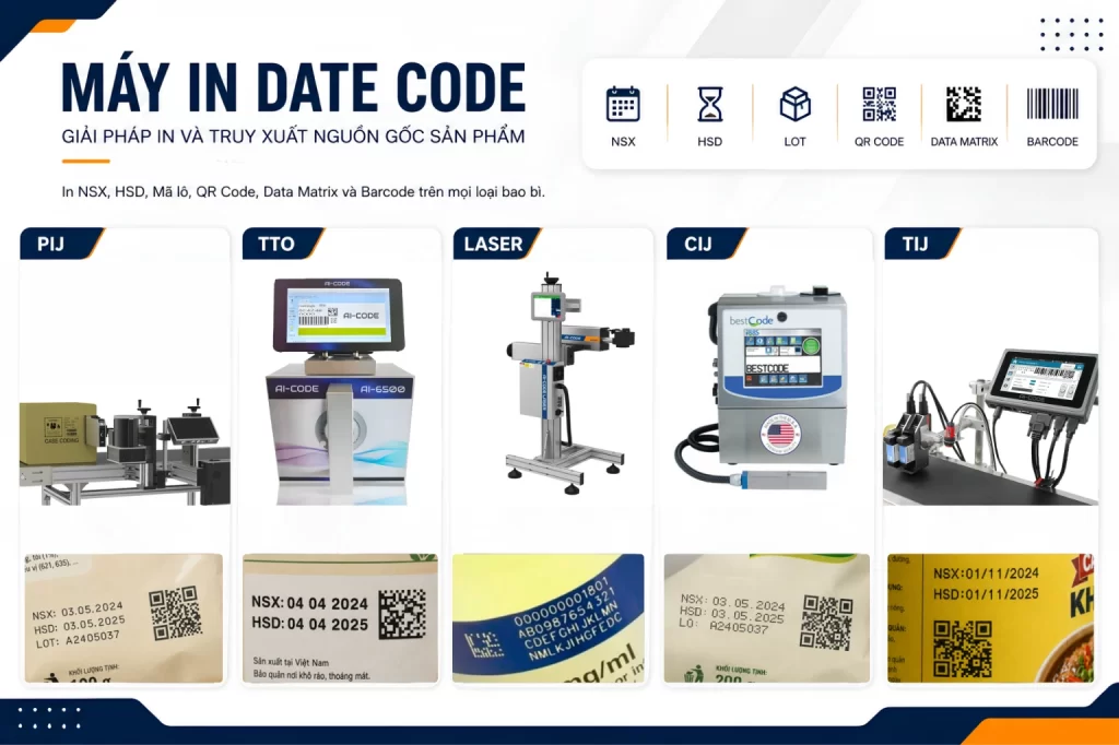Máy in date code truy xuất nguồn gốc điện tử