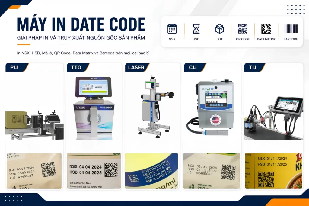 Máy in date công nghiệp với giải pháp in date code và truy xuất nguồn gốc