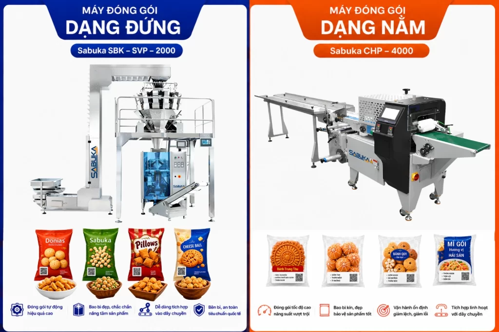 Máy đóng gói trong Hệ thống đóng gói tự động