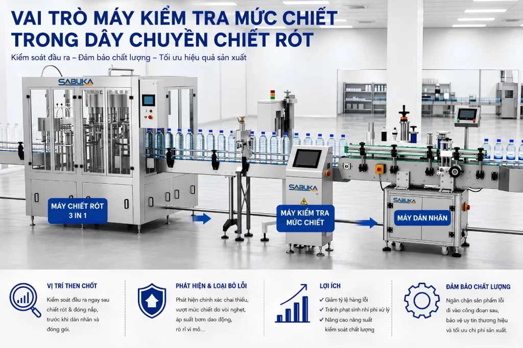 Máy kiểm tra mức chiết trong dây chuyền chiết rót