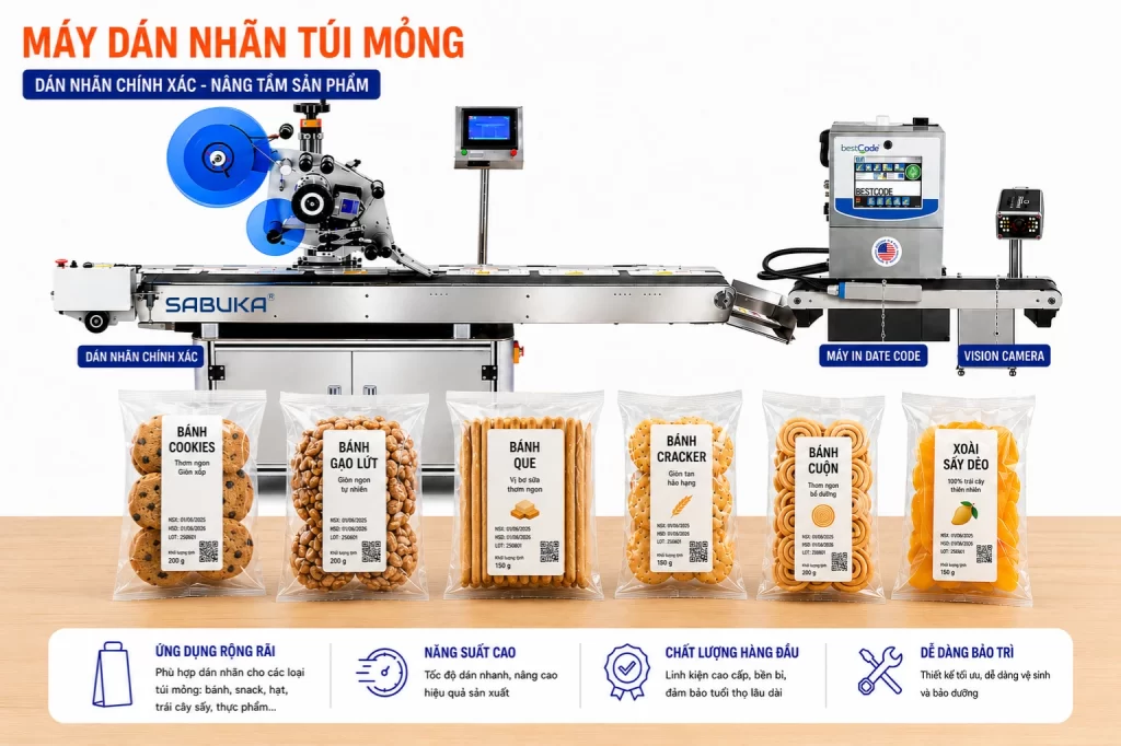 Máy dán nhãn trong giải pháp truy xuất nguồn gốc sản phẩm