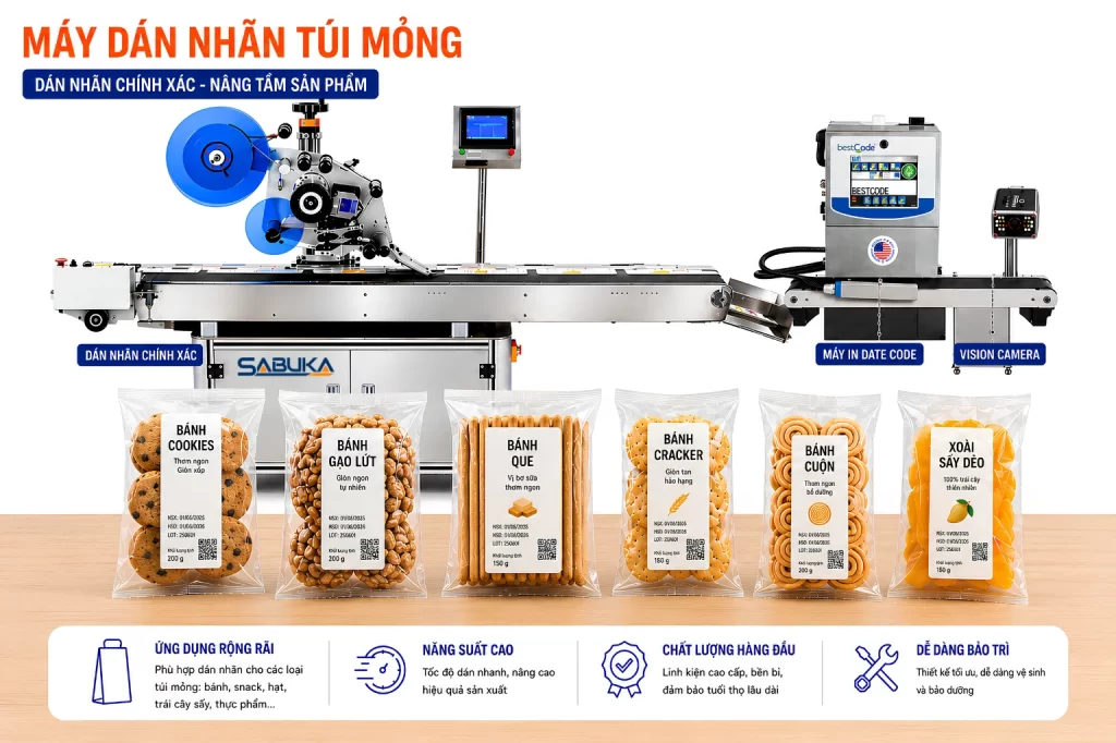 Máy dán nhãn trong giải pháp truy xuất nguồn gốc sản phẩm
