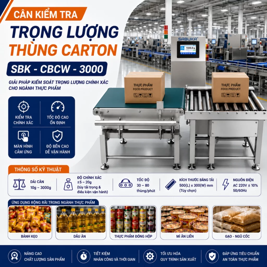 Kiểm soát chất lượng sản phẩm đảm bảo trách sai sót giảm thiểu rủi ro khiếu nại và hoàn trả