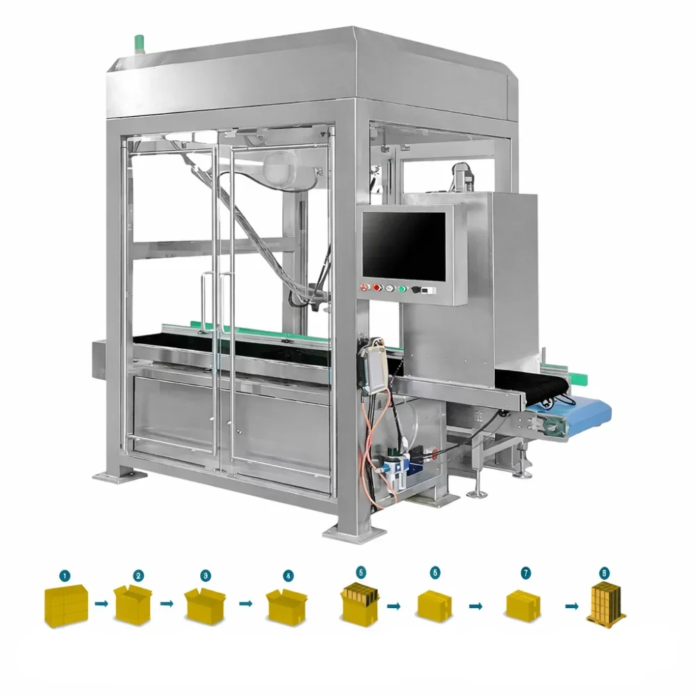 Case packer tự động đạt chuẩn chính xác tối ưu dây chuyền