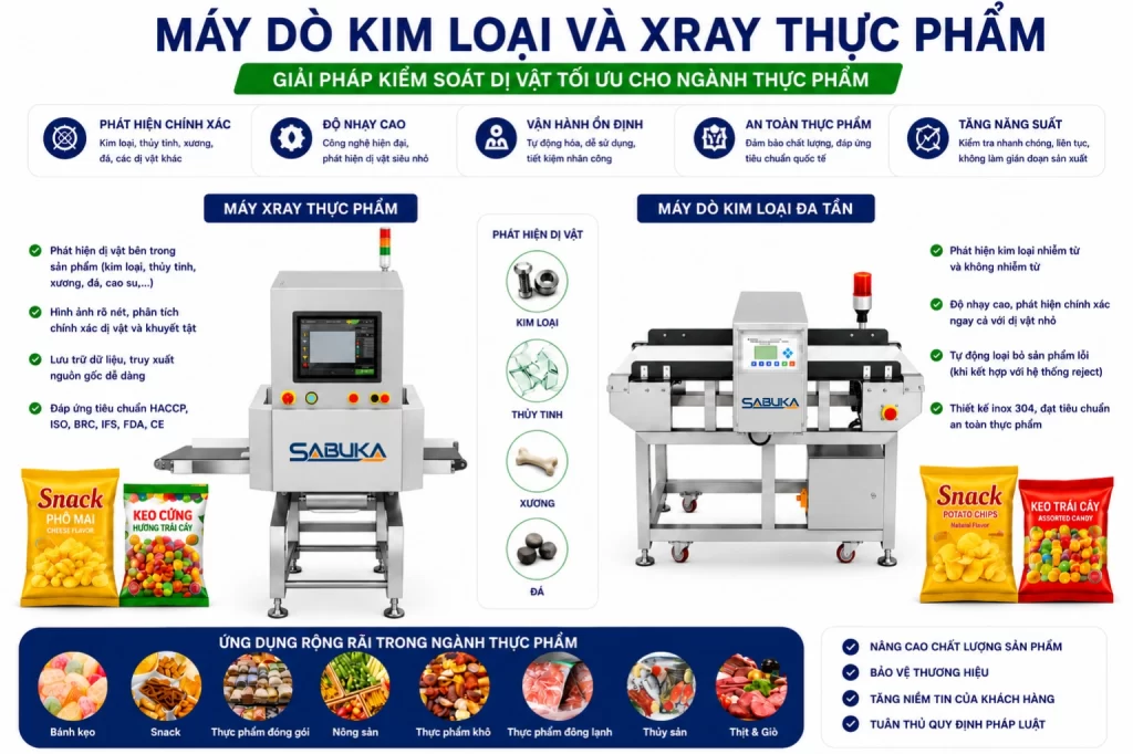 Máy dò kim loại và máy x-ray trong dây chuyền dây chuyền đóng gói thực phẩm tự động