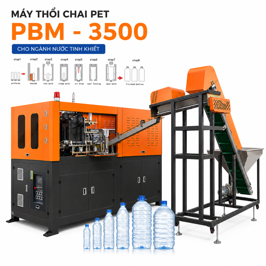 Quy trình sản xuất chai nhựa của máy thổi chai nhựa Sabuka giúp doanh nghiệp chủ động hơn trong sản xuất