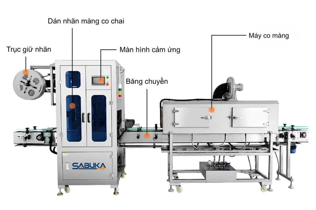 Các thành phần của máy phóng nhãn chai