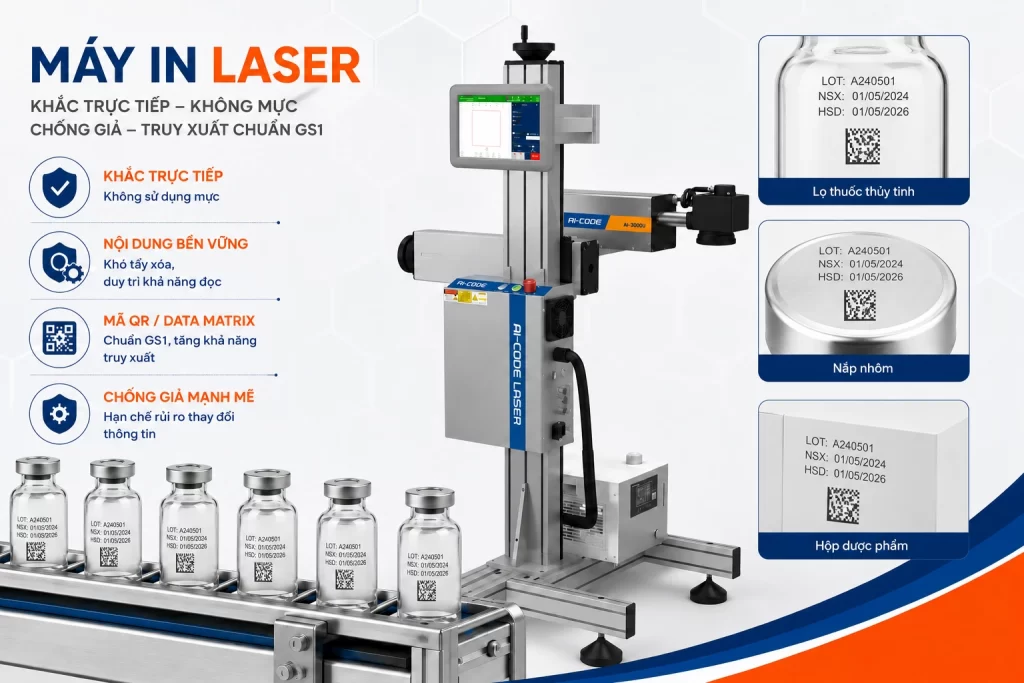 Máy in date code laser trong truy xuất nguồn gốc dược phẩm