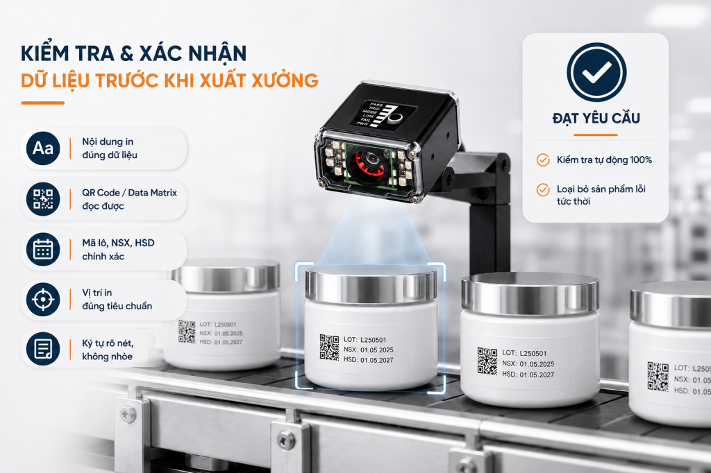 Kiểm tra và xác nhận dữ liệu trước khi xuất xưởng