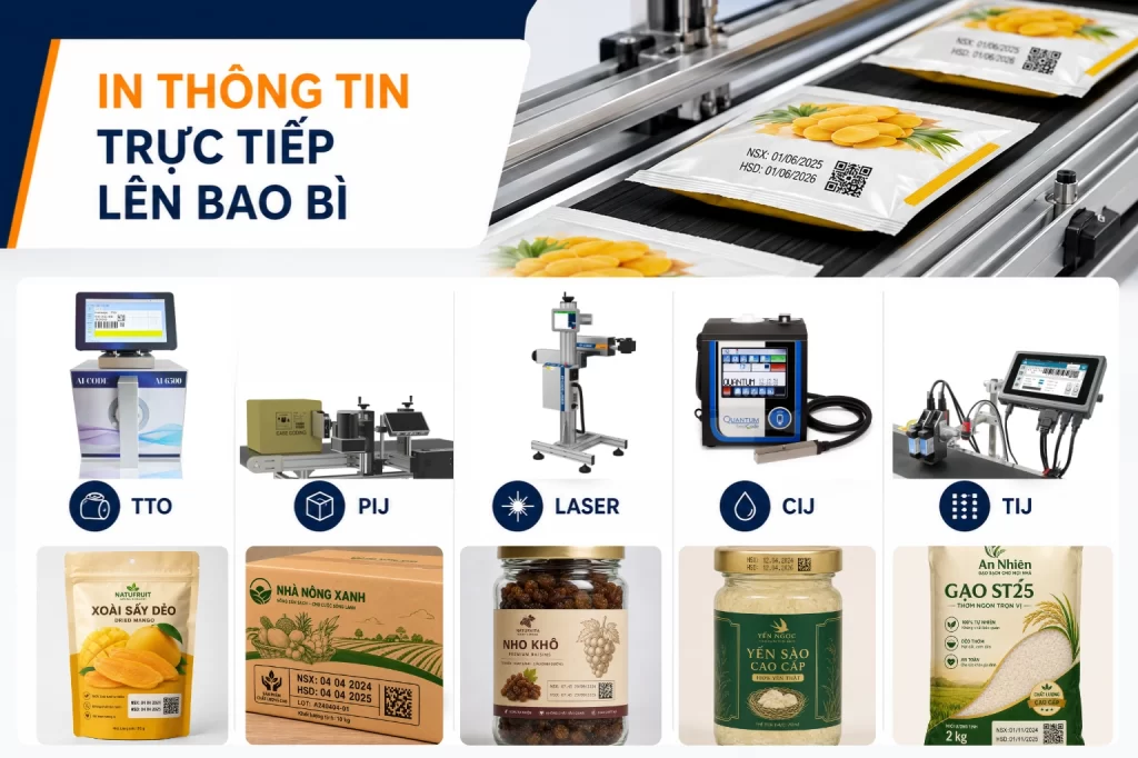 In thông tin trực tiếp lên bao bì