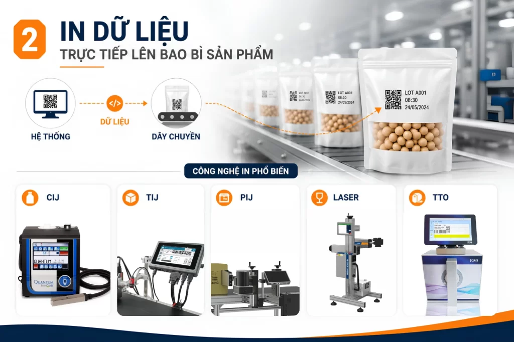 Bước 2. In dữ liệu trực tiếp lên bao bì sản phẩm