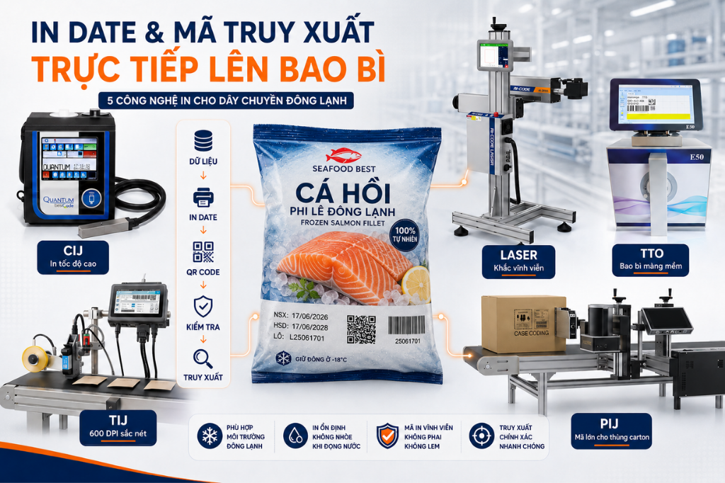 In date và mã truy xuất nguồn gốc thực phẩm đông lạnh trực tiếp lên bao bì