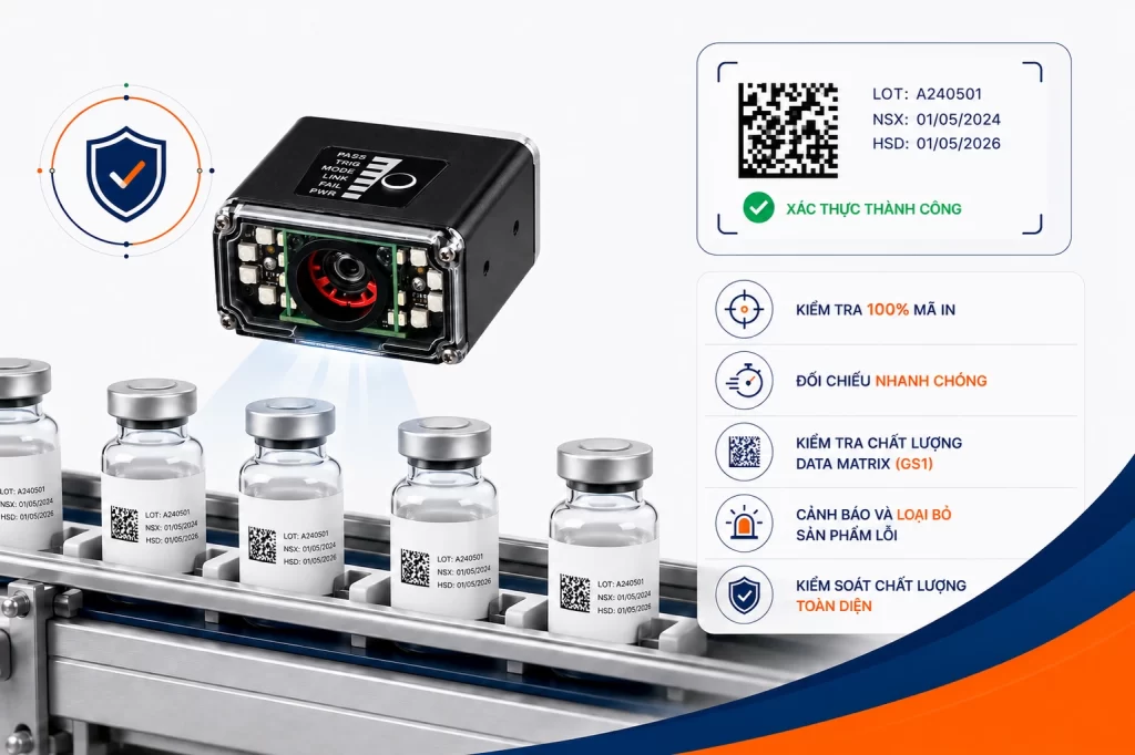 Kiểm tra 100% mã in trên dây chuyền