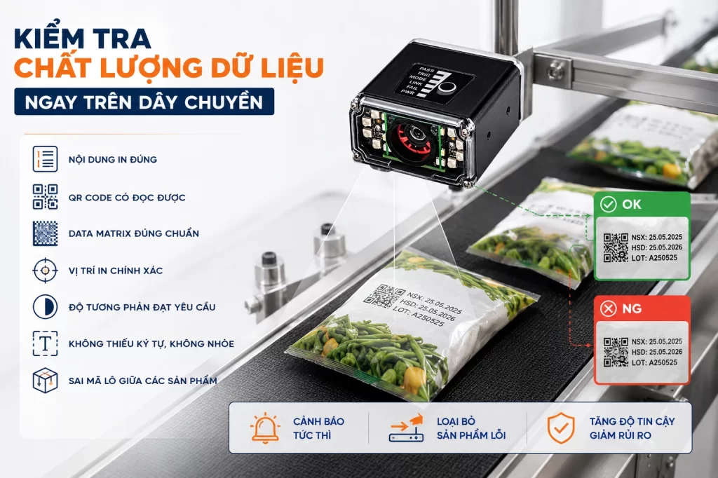 Kiểm tra chất lượng dữ liệu ngay trên dây chuyền
