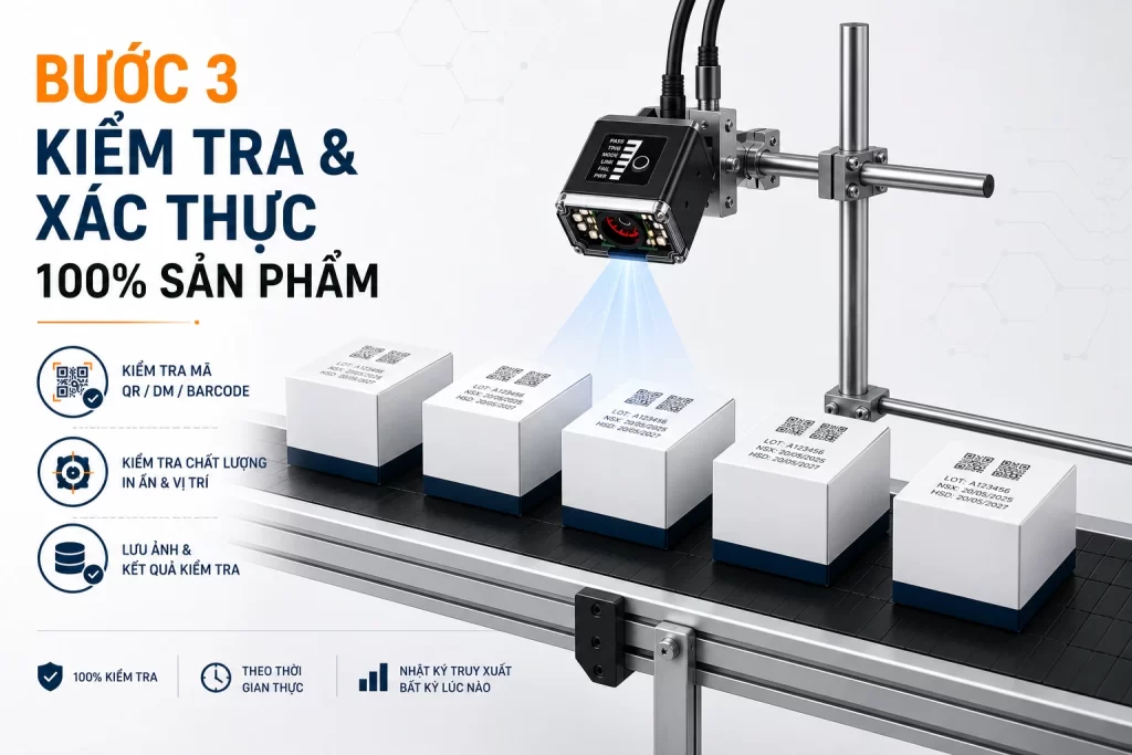 Bước 3. Kiểm tra và xác thực 100% sản phẩm