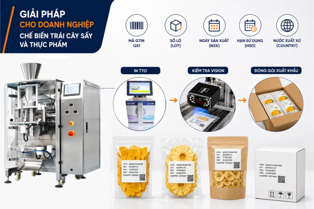 Giải pháp cho Doanh nghiệp chế biến trái cây sấy và thực phẩm