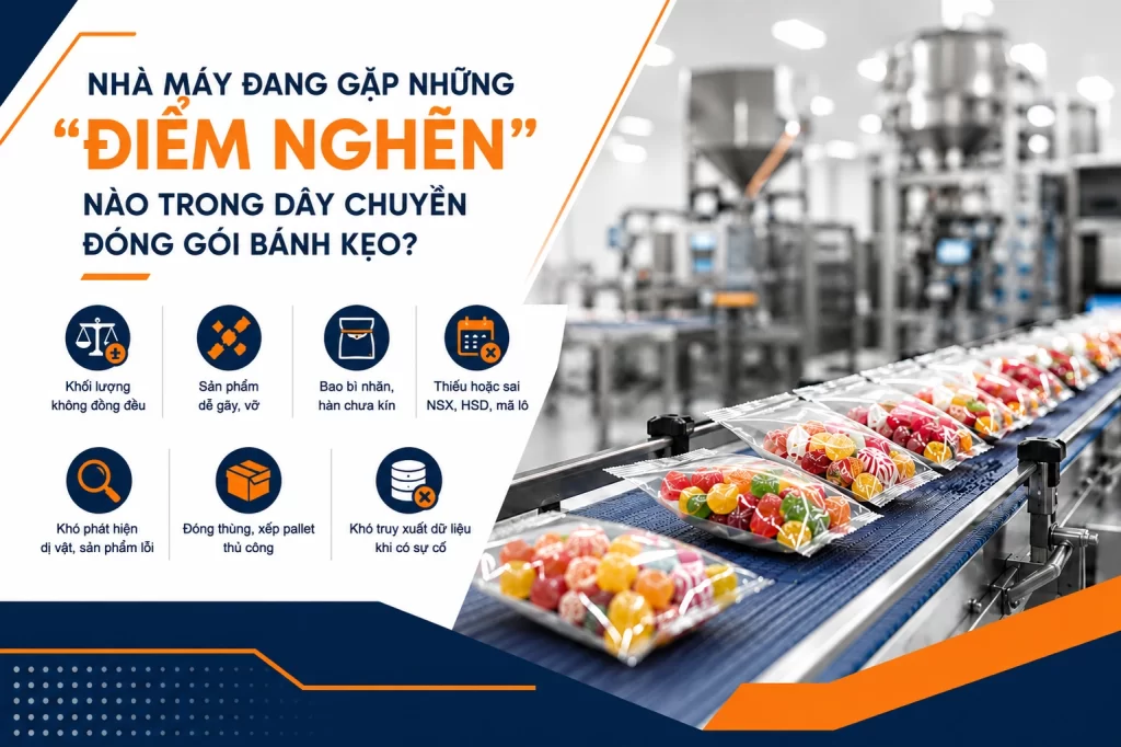 Nhà máy đang gặp những "điểm nghẽn" nào trong dây chuyền đóng gói bánh kẹo?