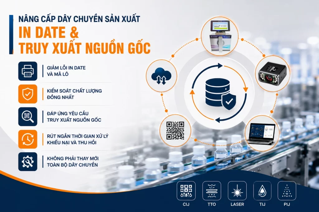 Nâng cấp dây chuyền sản xuất công đoạn in date và truy xuất nguồn gốc