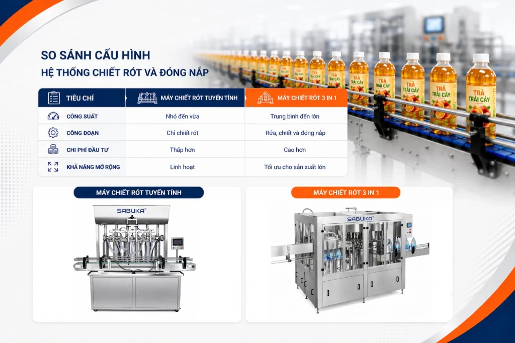 Hệ thống chiết rót và đóng nắp trên dây chuyền chiết rót nước đóng chai