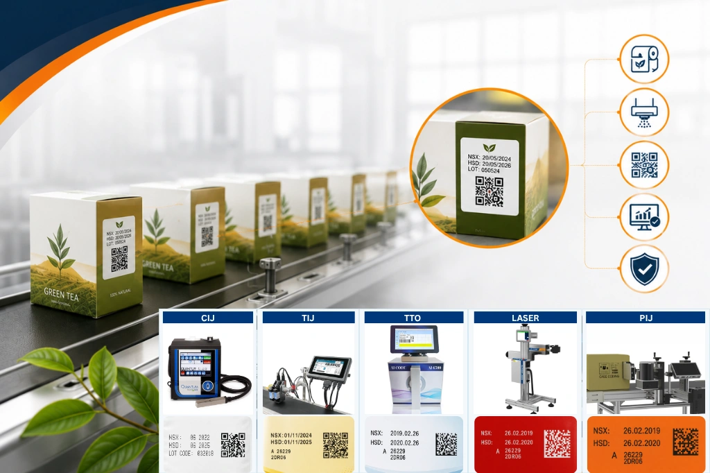 Hoàn thiện bao bì và đồng bộ dữ liệu sản phẩm