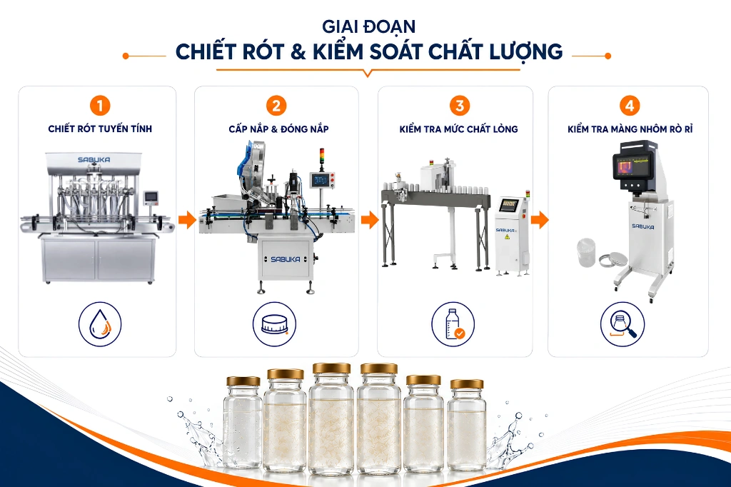 Giai đoạn chiết rót và kiểm soát chất lượng