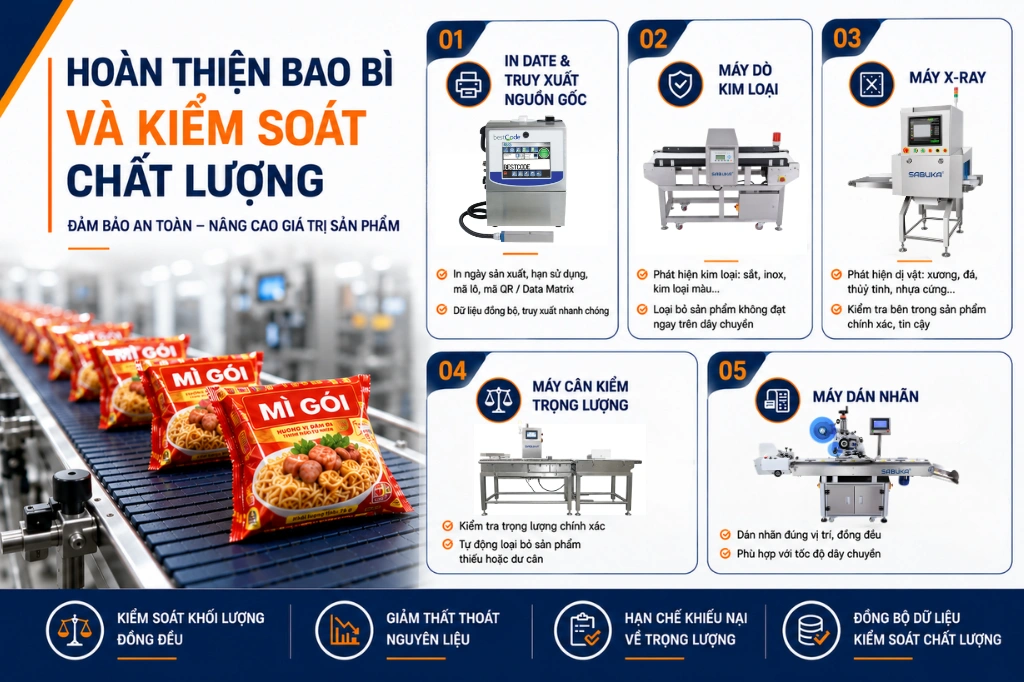 Hoàn thiện bao bì thực phẩm ăn liền và kiểm soát chất lượng